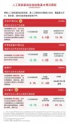 <b>专访马一德：现阶段大部门AIGC生成内容难以形成</b>