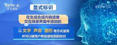 人工智能生成合成内容标识包罗显式标识和现式