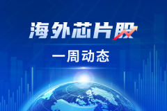 英特尔上季营于市场预期